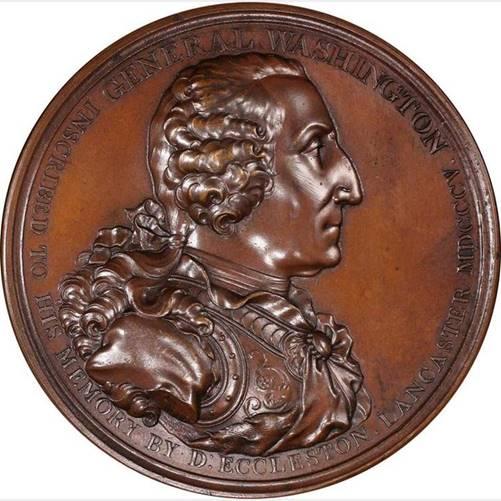 What is numismatics?